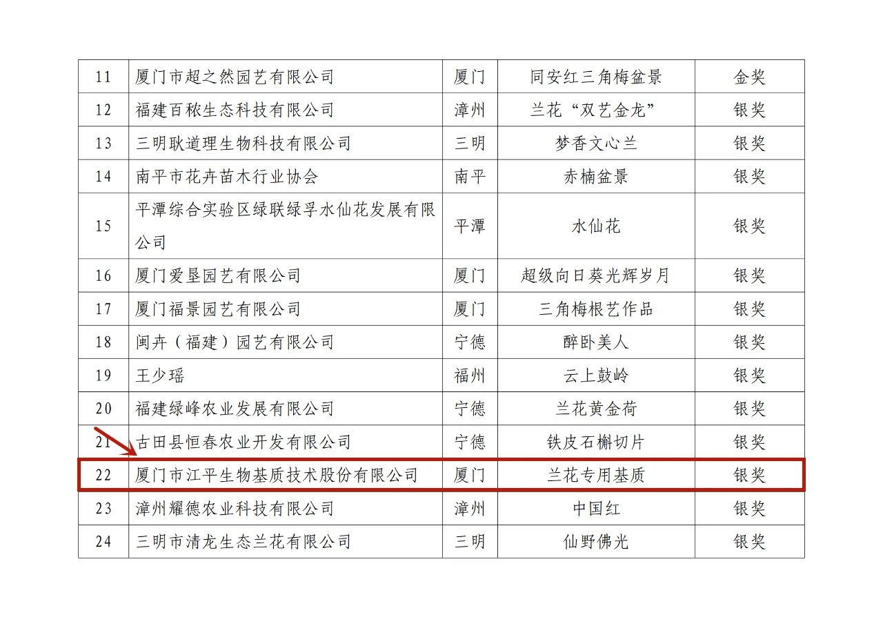中国·BB贝博艾弗森(股份)有限公司-官方网站