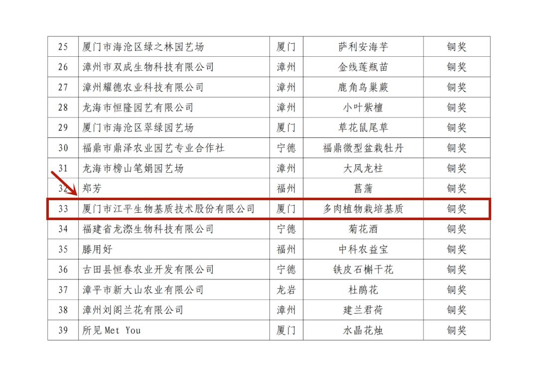 中国·BB贝博艾弗森(股份)有限公司-官方网站
