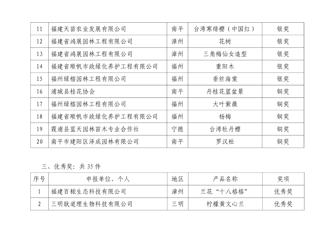 中国·BB贝博艾弗森(股份)有限公司-官方网站