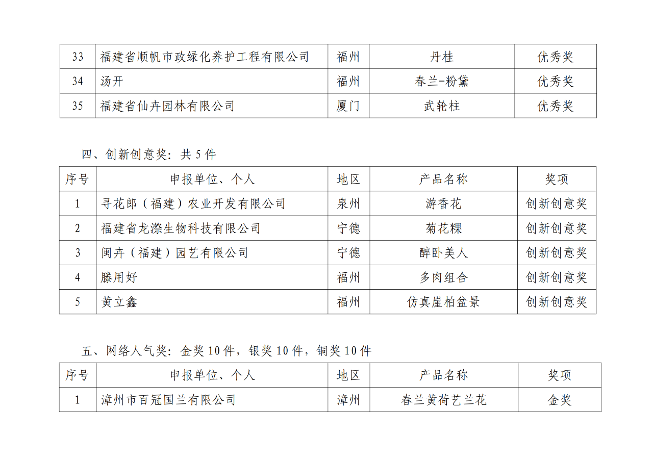 中国·BB贝博艾弗森(股份)有限公司-官方网站
