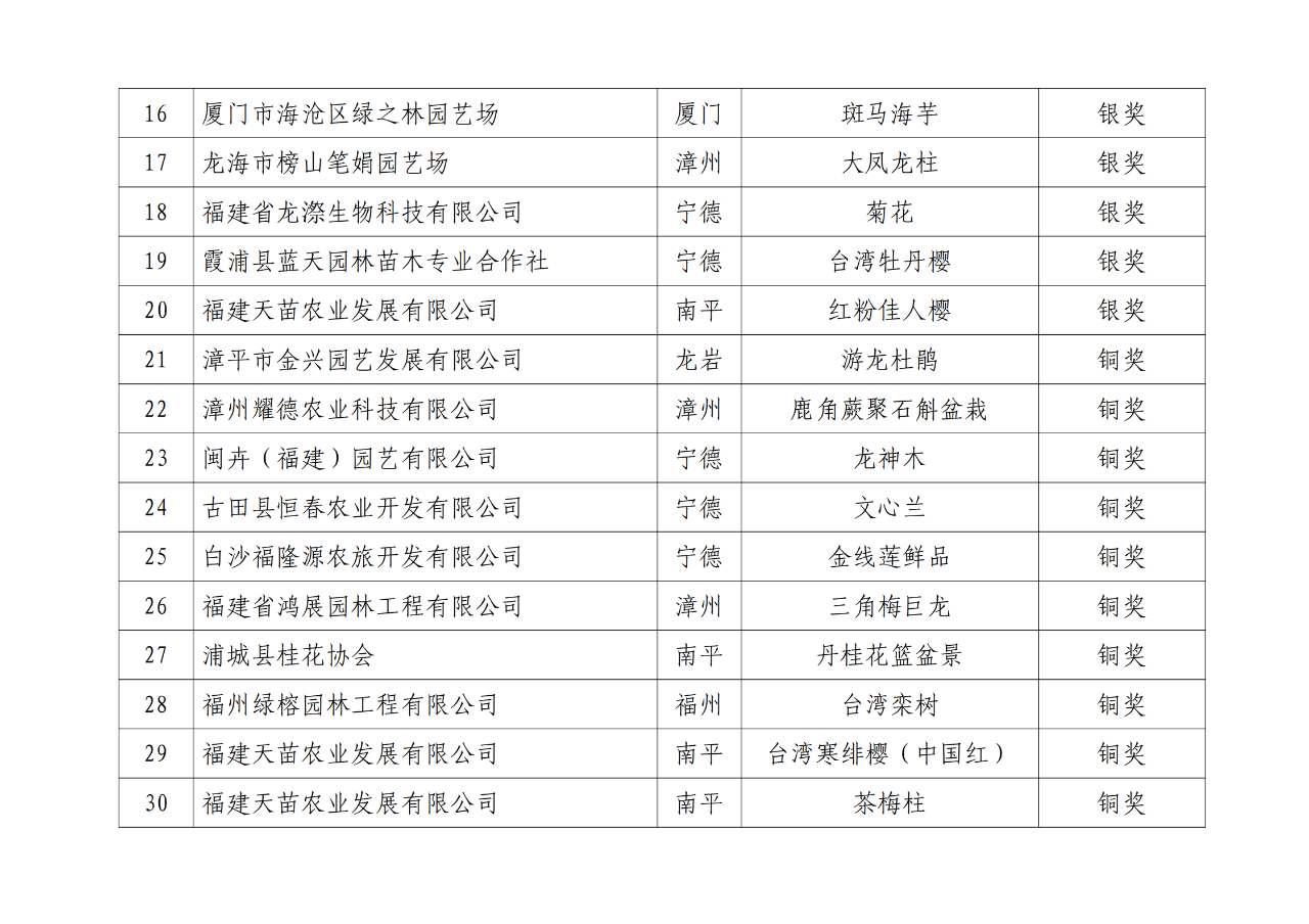 中国·BB贝博艾弗森(股份)有限公司-官方网站