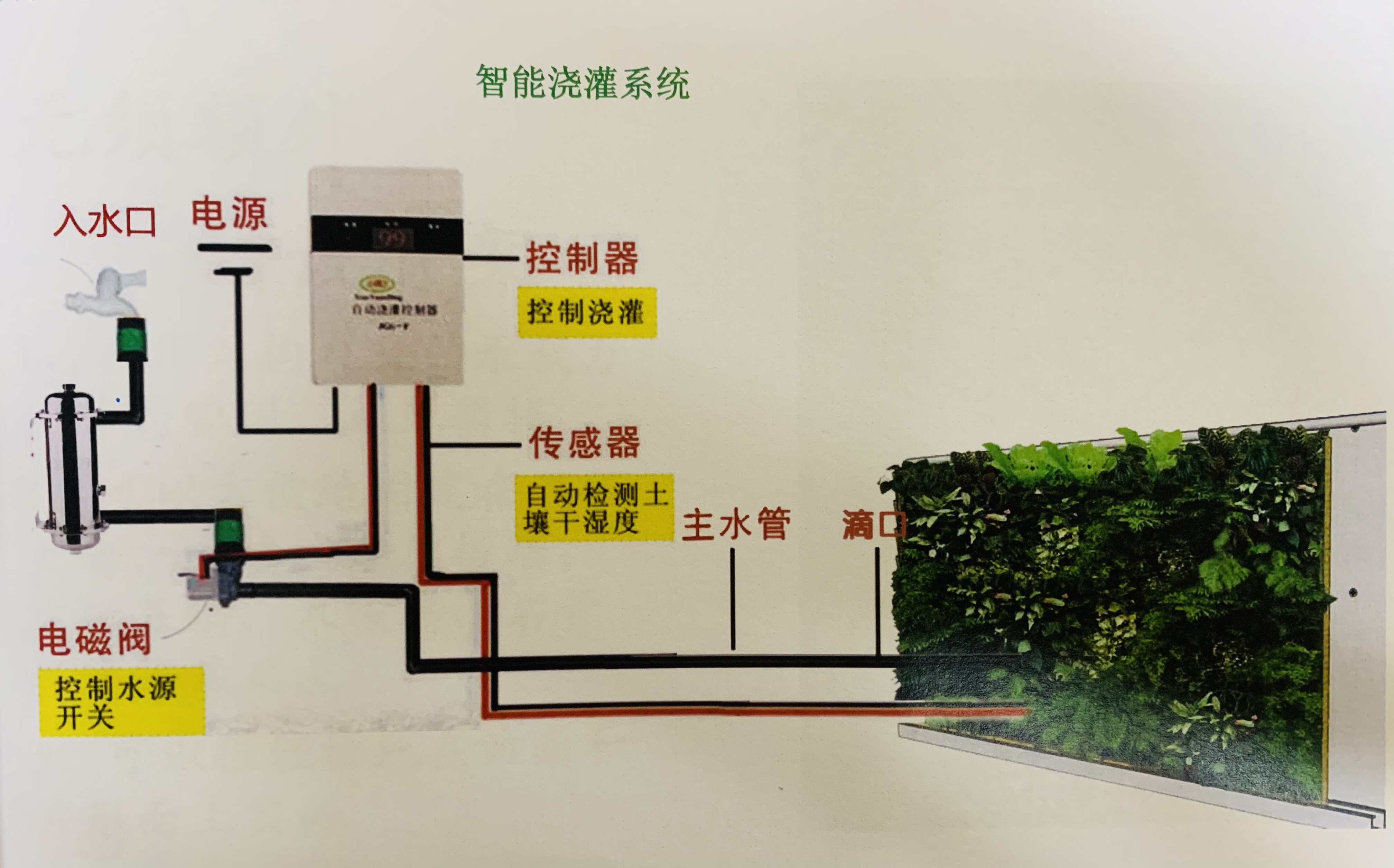 中国·BB贝博艾弗森(股份)有限公司-官方网站