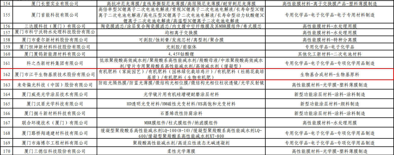 中国·BB贝博艾弗森(股份)有限公司-官方网站
